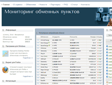 Tablet Screenshot of exrates.ru